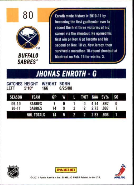 2011-12 Score #80 Jhonas Enroth back image