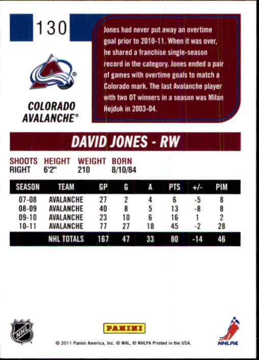 2011-12 Score #130 David Jones back image