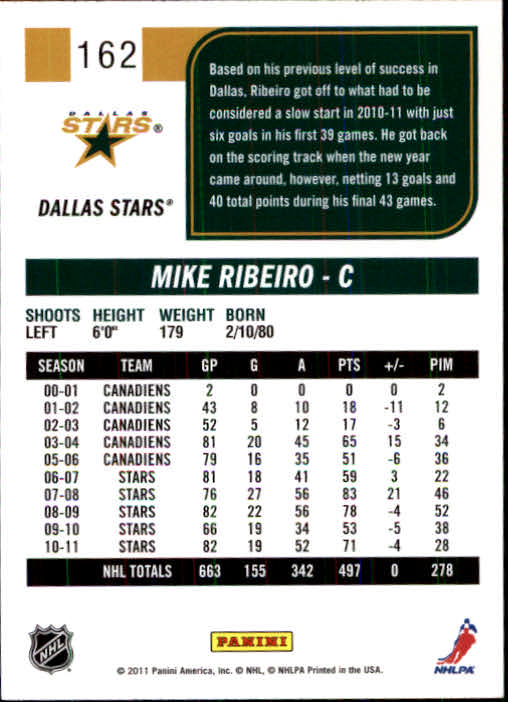 2011-12 Score #162 Mike Ribeiro back image