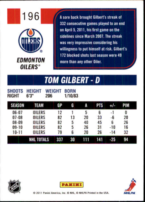 2011-12 Score #196 Tom Gilbert back image