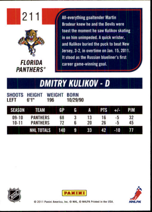 2011-12 Score #211 Dmitry Kulikov back image