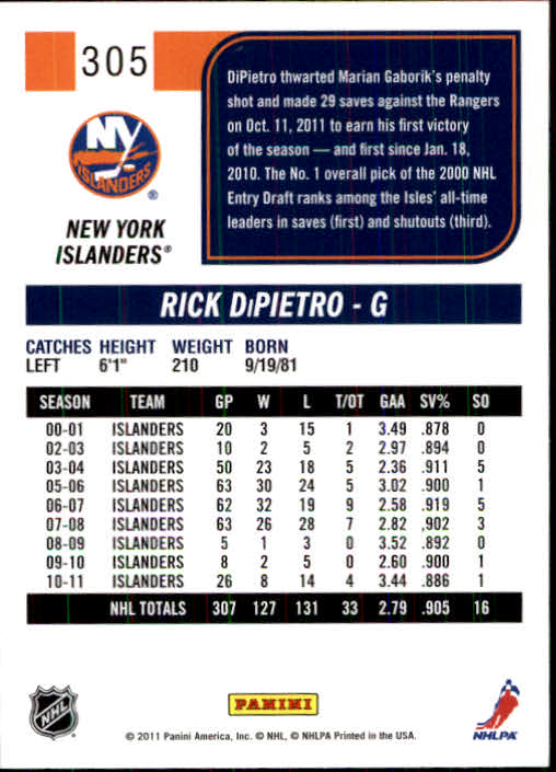 2011-12 Score #305 Rick DiPietro back image