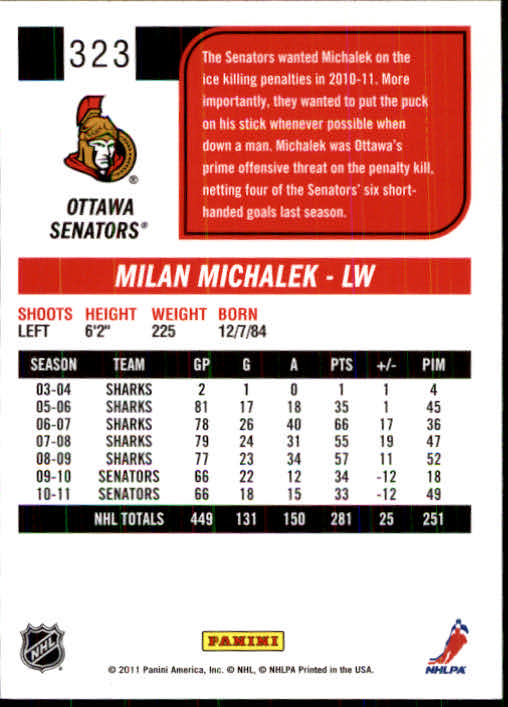2011-12 Score #323 Milan Michalek back image