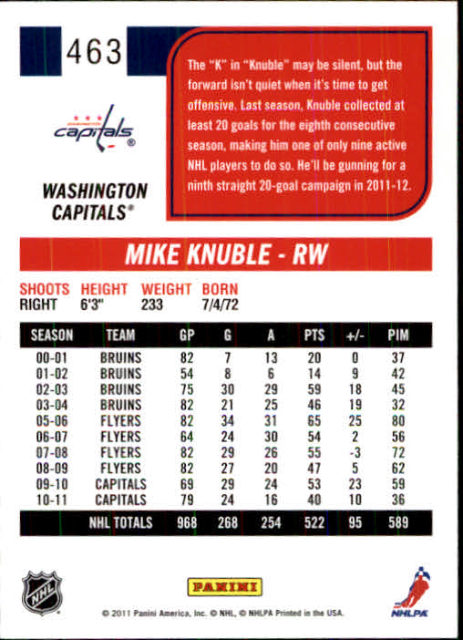 2011-12 Score #463 Mike Knuble back image