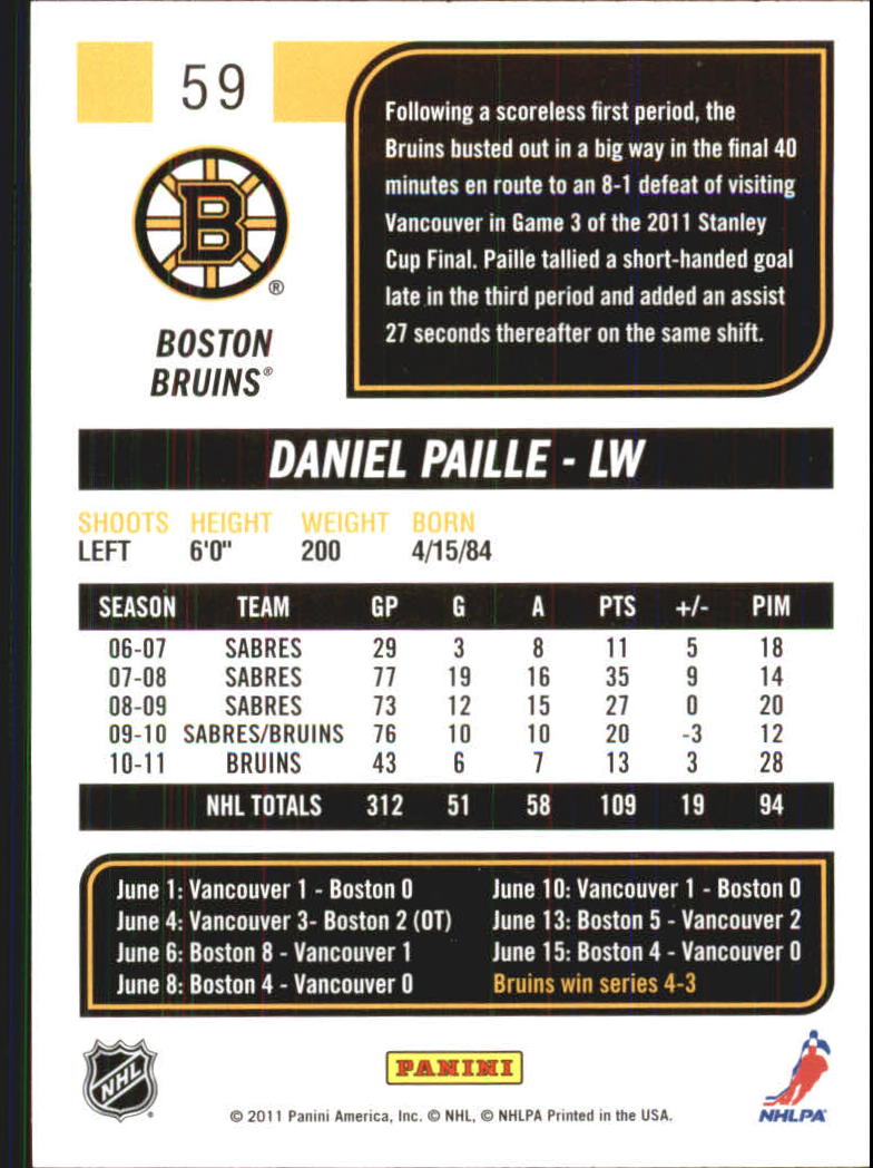 2011-12 Score Glossy #59 Daniel Paille back image