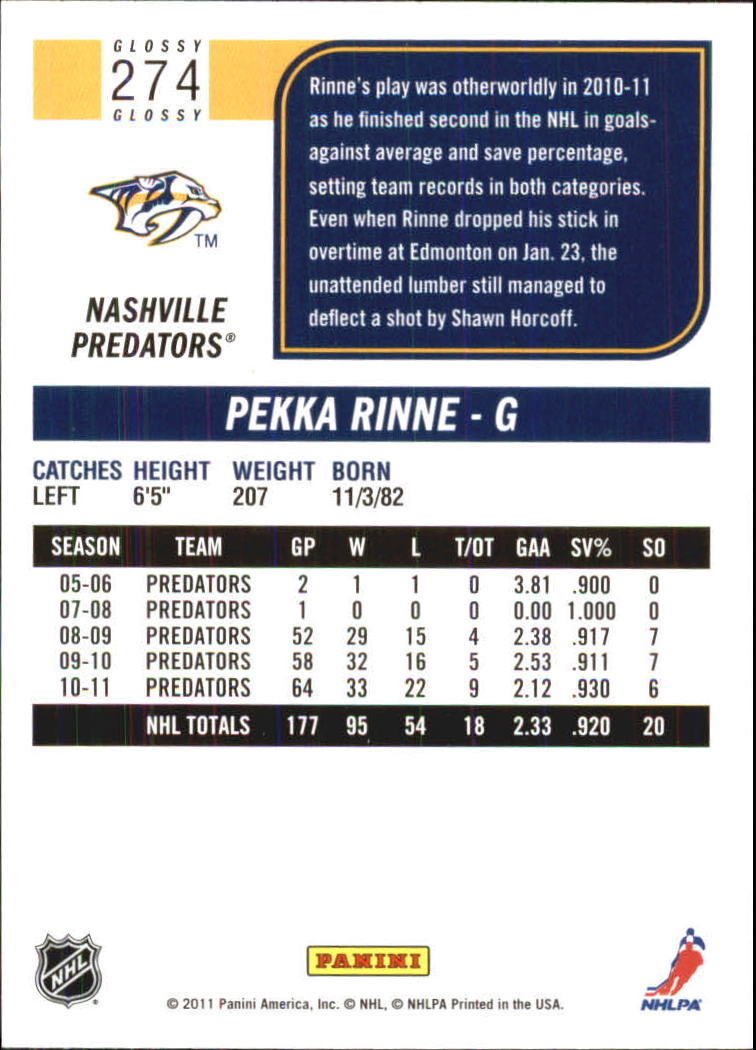 2011-12 Score Glossy #274 Pekka Rinne back image