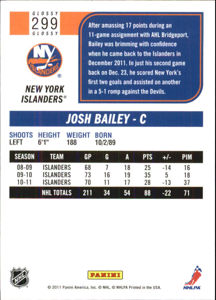 2011-12 Score Glossy #299 Josh Bailey back image