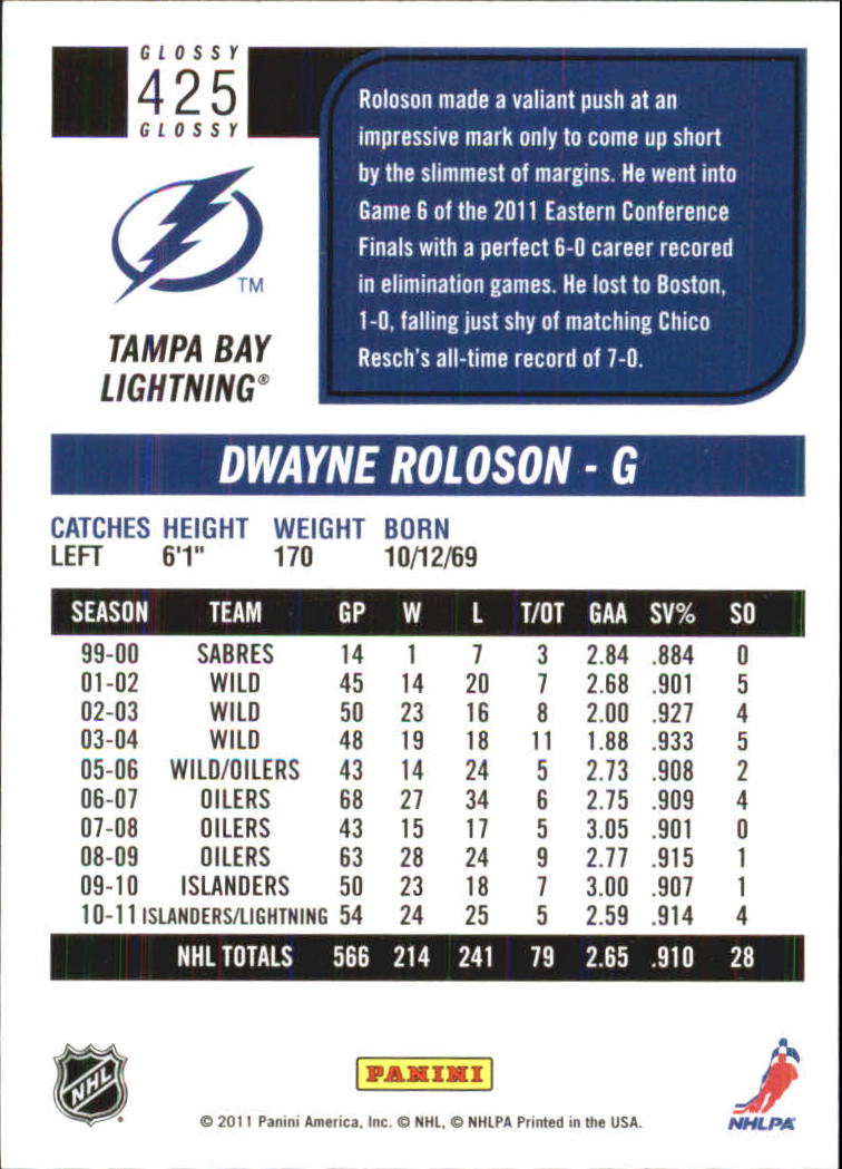2011-12 Score Glossy #425 Dwayne Roloson back image
