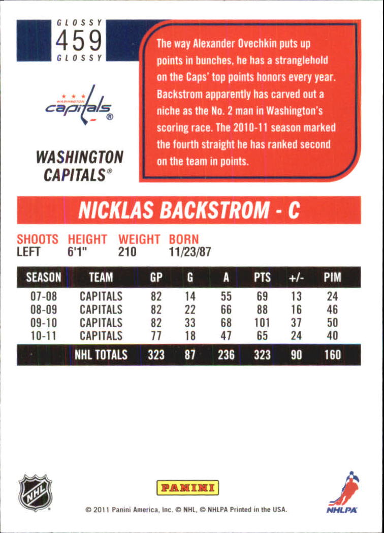 2011-12 Score Glossy #459 Nicklas Backstrom back image