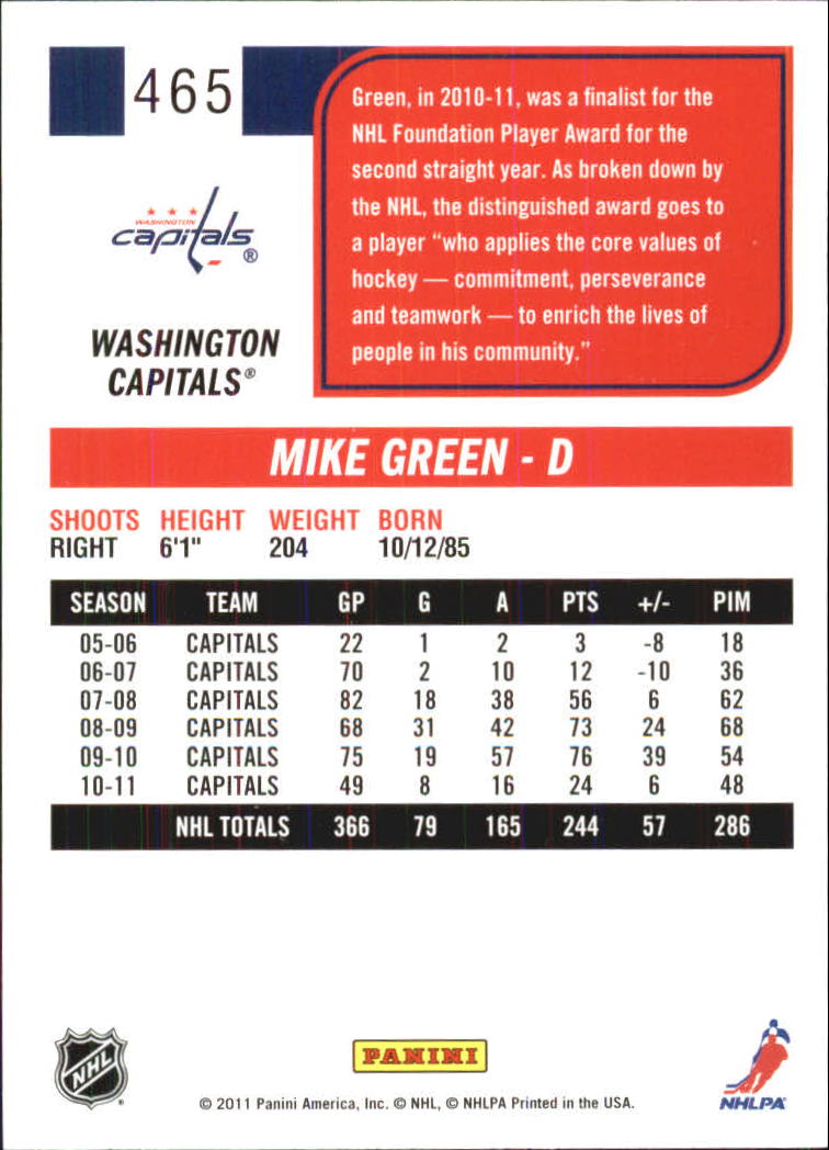 2011-12 Score Gold #465 Mike Green back image