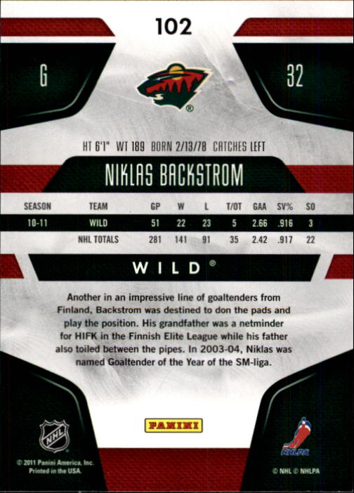 2011-12 Certified #102 Niklas Backstrom back image