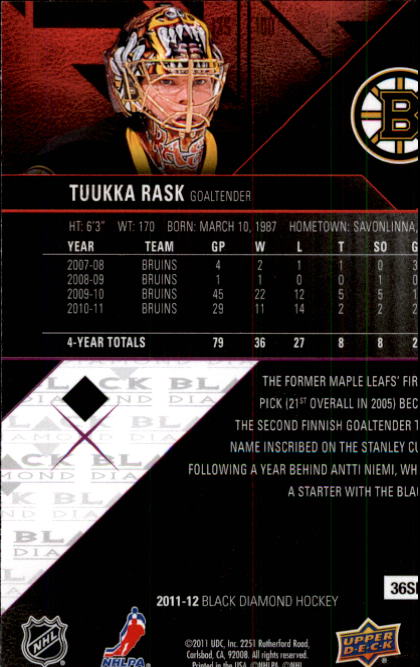 2011-12 Black Diamond #21 Tuukka Rask back image
