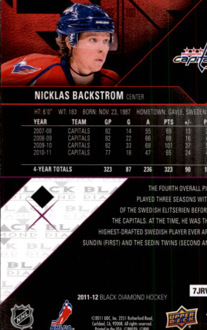 2011-12 Black Diamond #91 Nicklas Backstrom back image