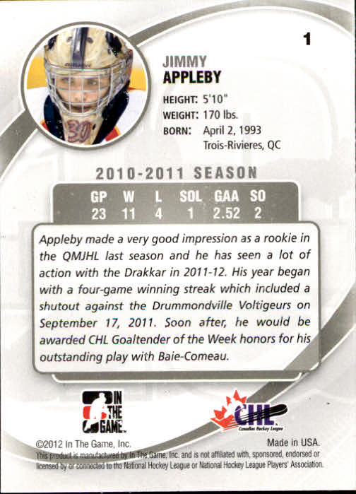 2011-12 Between The Pipes #1 Jimmy Appleby back image