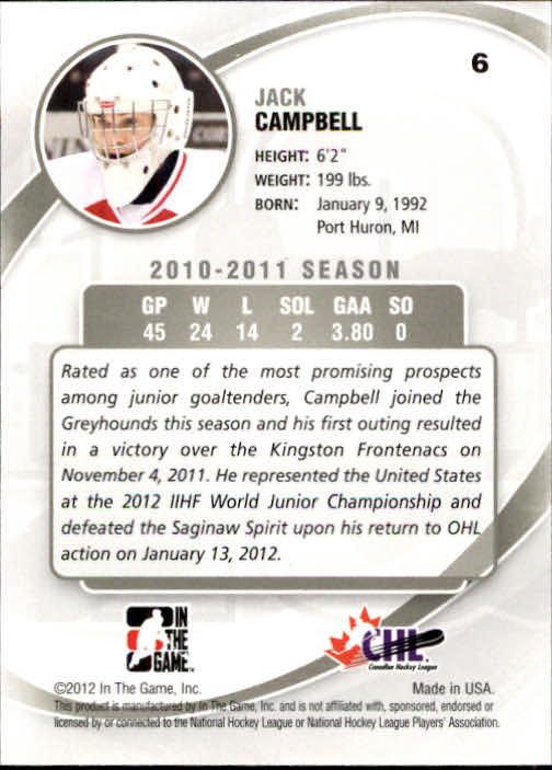 2011-12 Between The Pipes #6 Jack Campbell back image