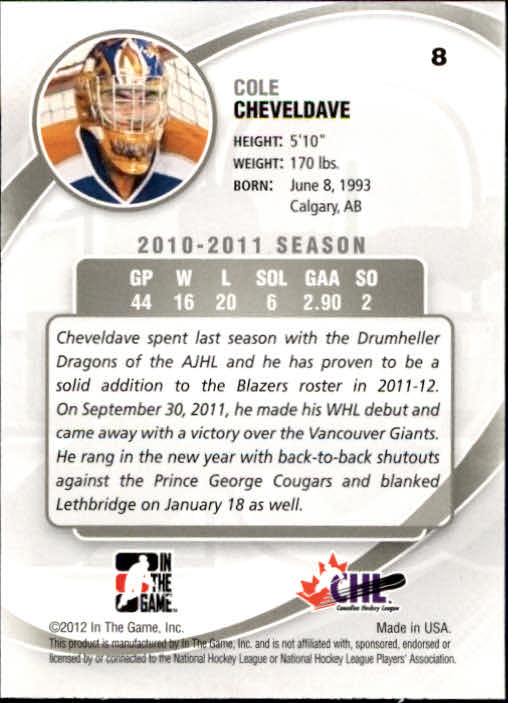 2011-12 Between The Pipes #8 Cole Cheveldave back image