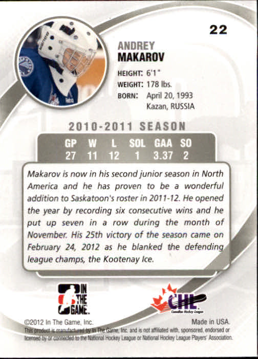 2011-12 Between The Pipes #22 Andrey Makarov back image