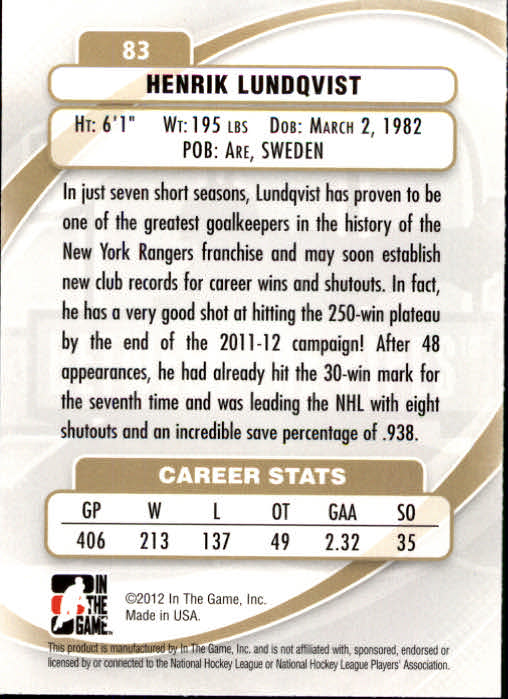 2011-12 Between The Pipes #83 Henrik Lundqvist SG back image