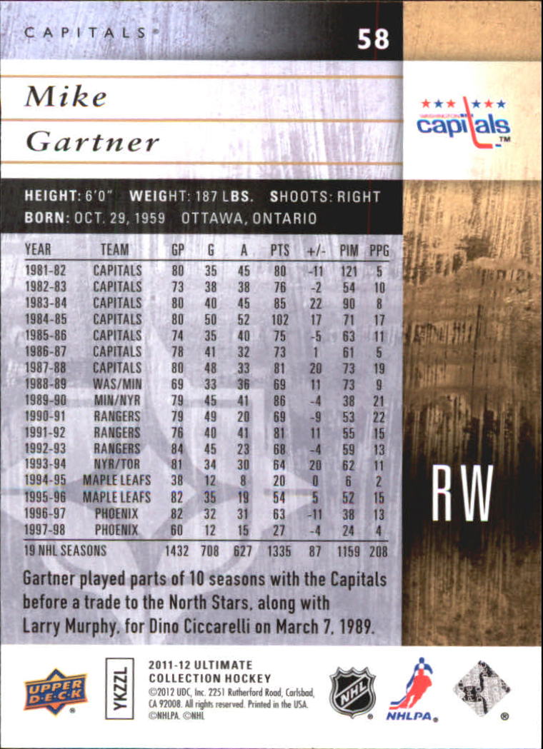 2011-12 Ultimate Collection #58 Mike Gartner back image