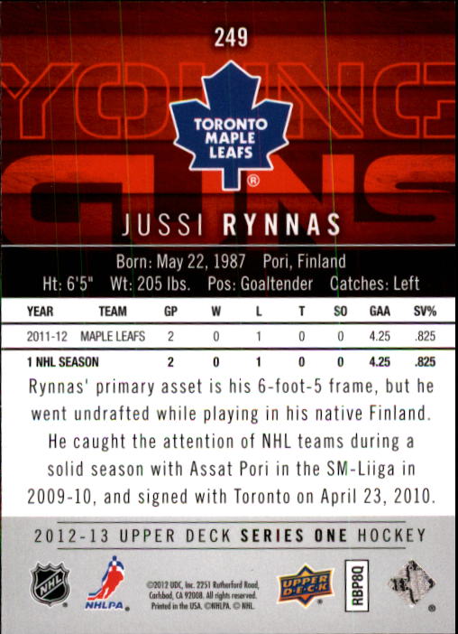 2012-13 Upper Deck #249 Jussi Rynnas YG RC back image