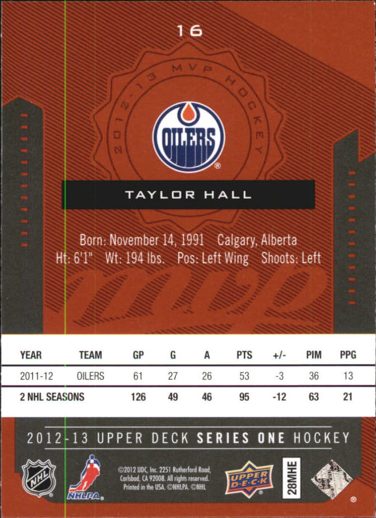 2012-13 Upper Deck MVP #16 Taylor Hall back image