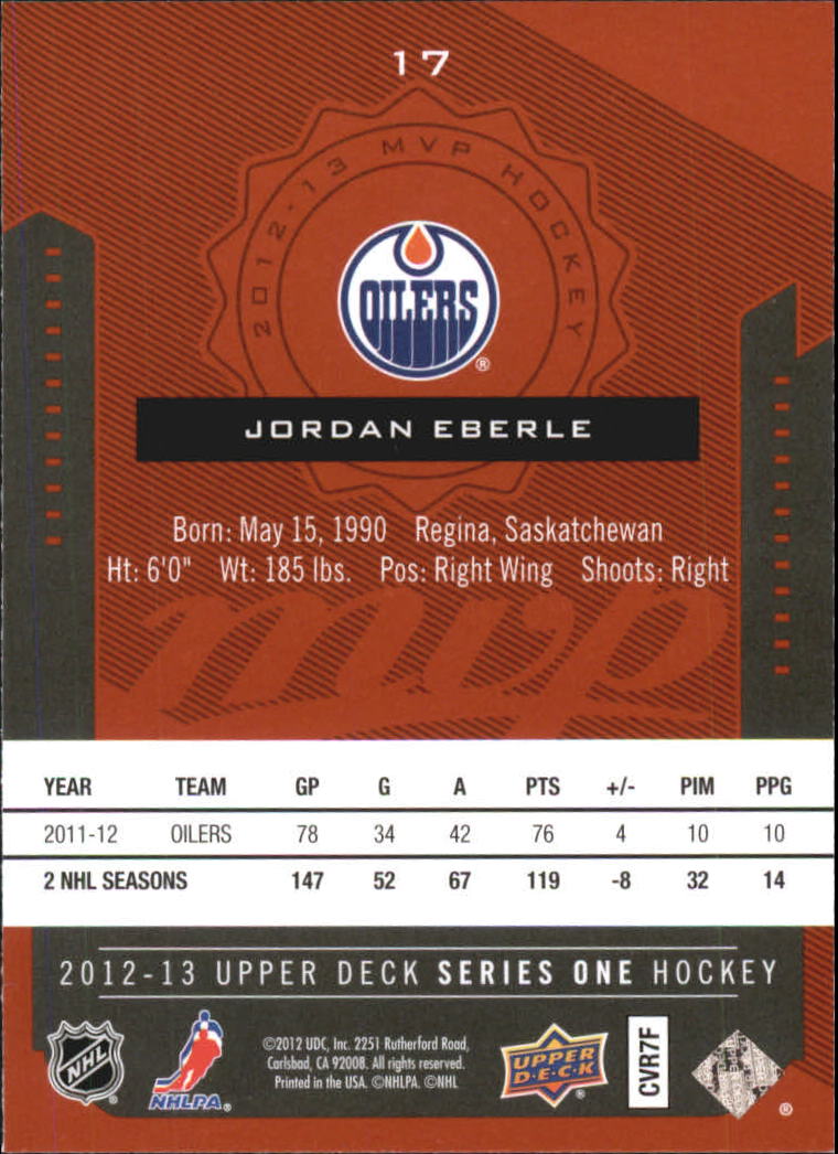 2012-13 Upper Deck MVP #17 Jordan Eberle back image