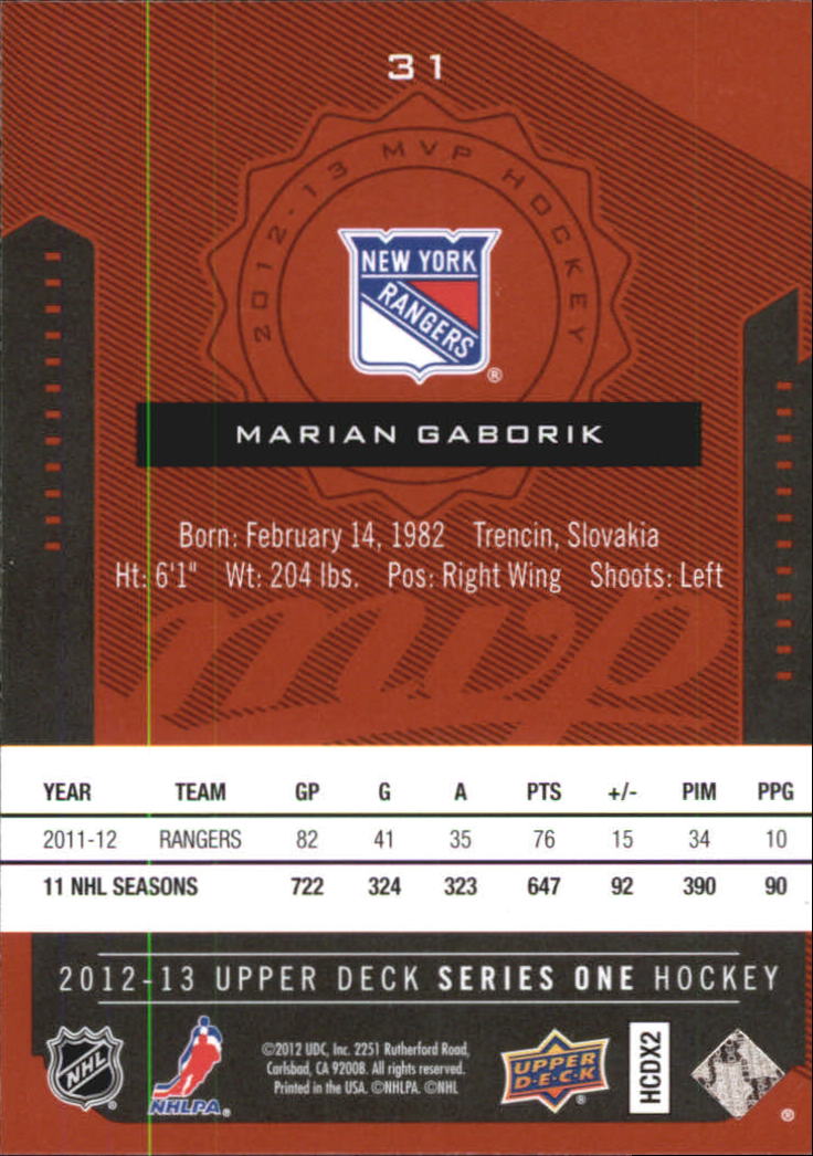 2012-13 Upper Deck MVP #31 Marian Gaborik back image
