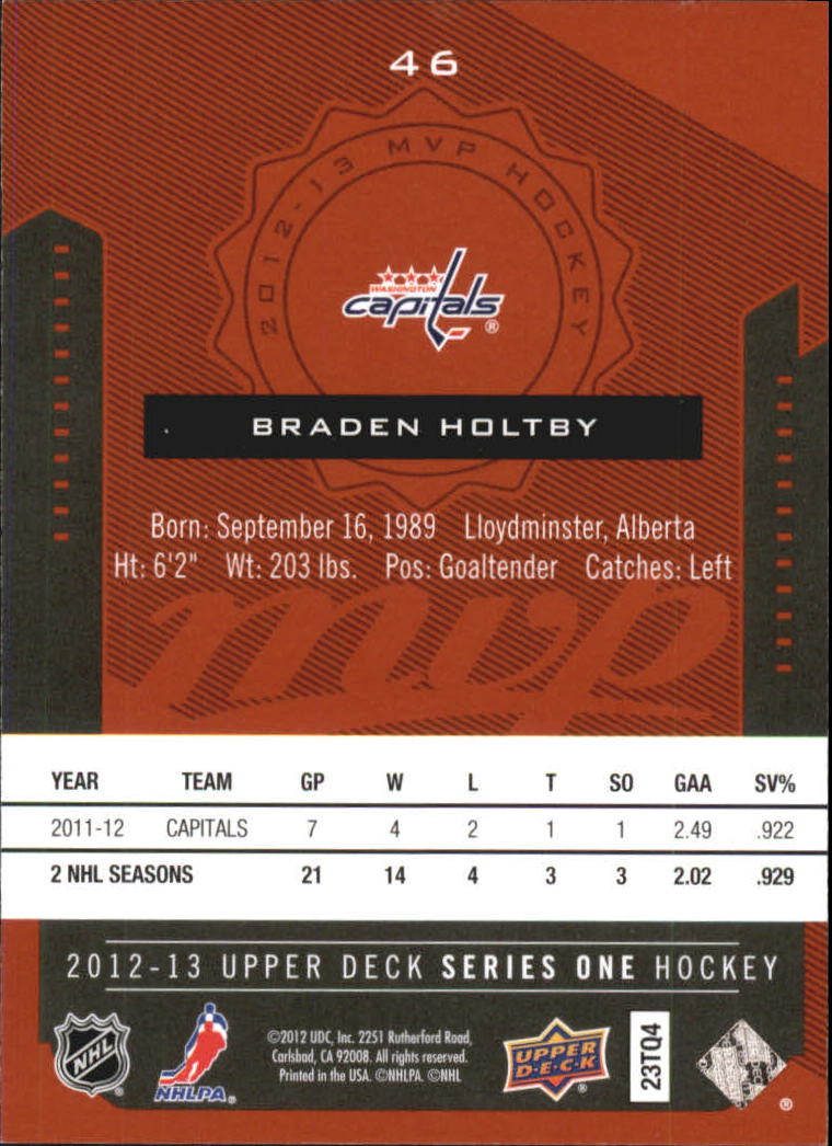 2012-13 Upper Deck MVP #46 Braden Holtby back image