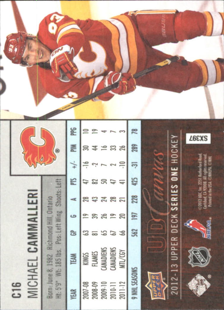 2012-13 Upper Deck Canvas #C16 Michael Cammalleri back image