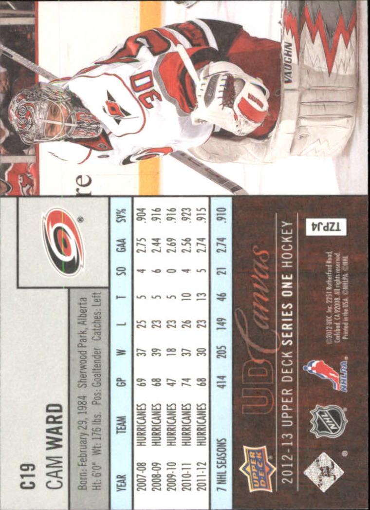 2012-13 Upper Deck Canvas #C19 Cam Ward back image