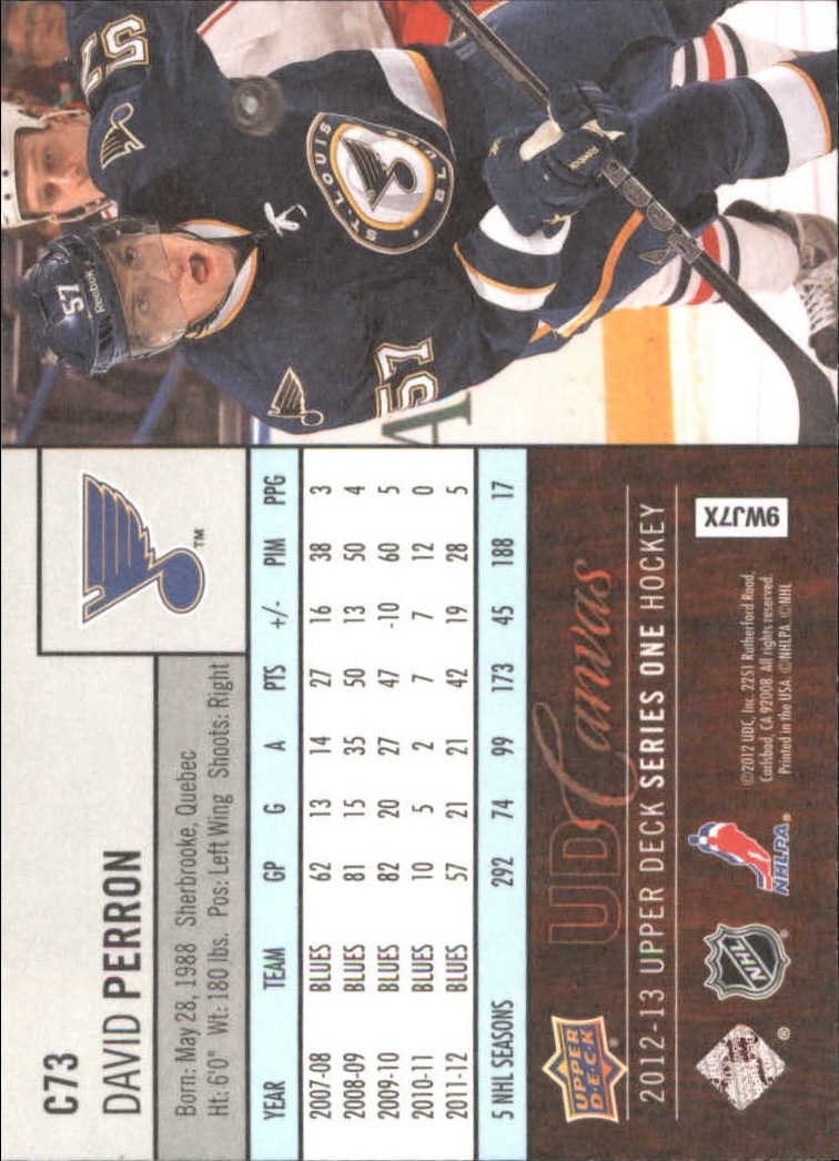 2012-13 Upper Deck Canvas #C73 David Perron back image