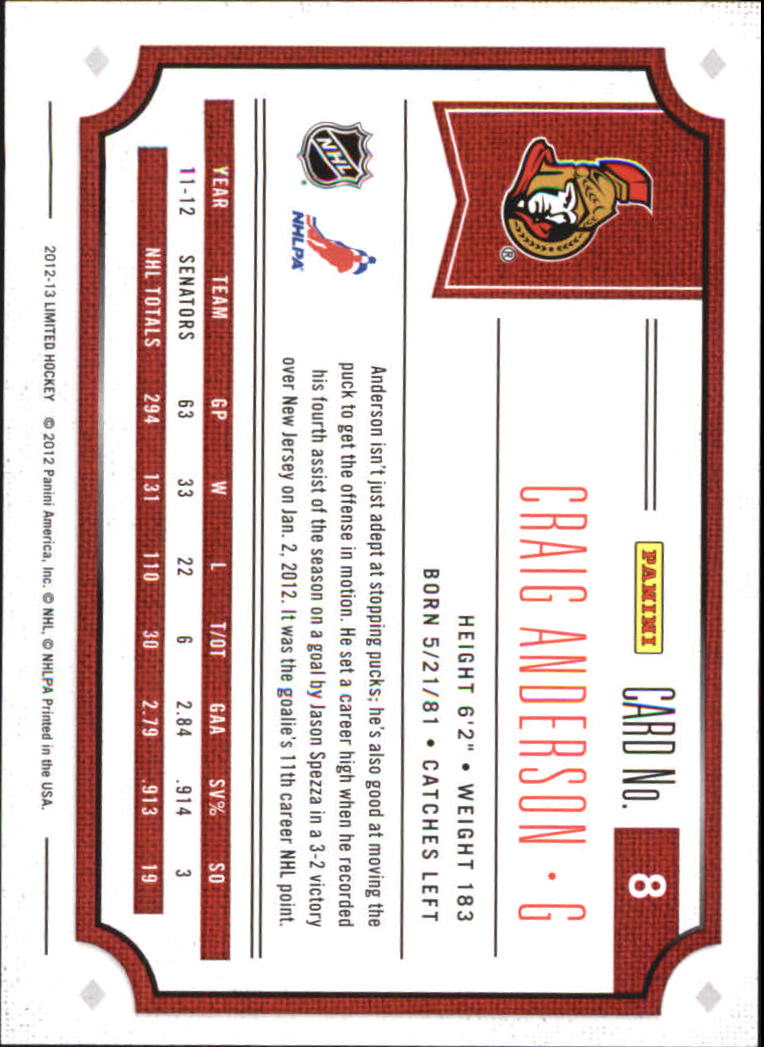 2012-13 Limited #8 Craig Anderson back image