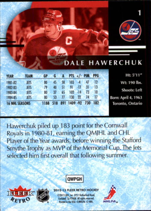 2012-13 Fleer Retro #1 Dale Hawerchuk back image