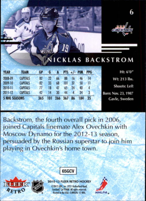 2012-13 Fleer Retro #6 Nicklas Backstrom back image