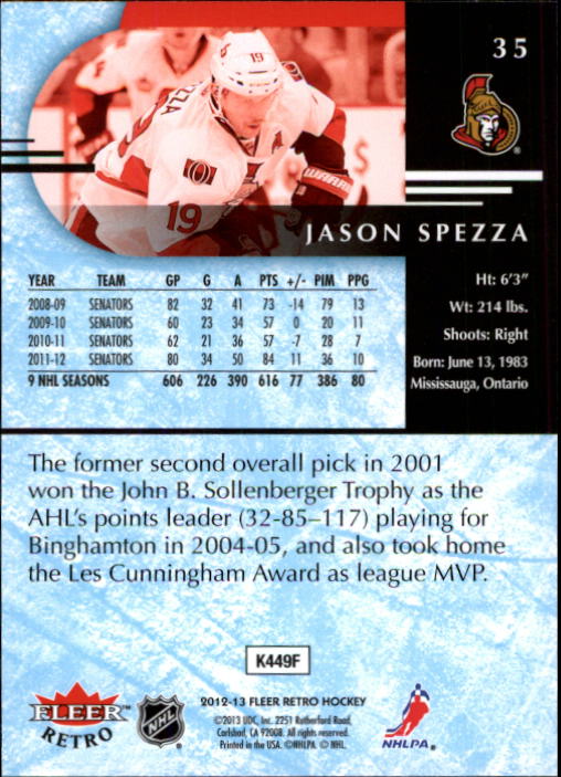2012-13 Fleer Retro #35 Jason Spezza back image