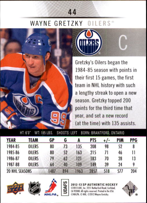 2012-13 SP Authentic #44 Wayne Gretzky back image
