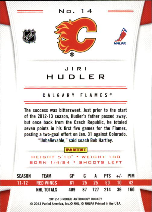 2012-13 Panini Rookie Anthology #14 Jiri Hudler back image