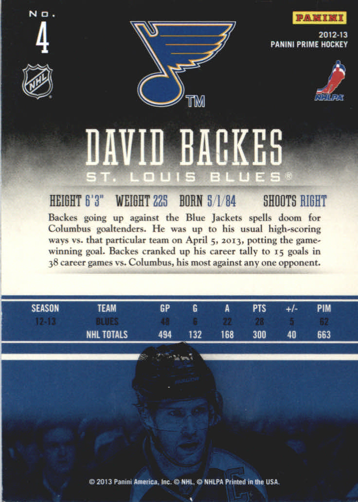 2012-13 Panini Prime #4 David Backes back image