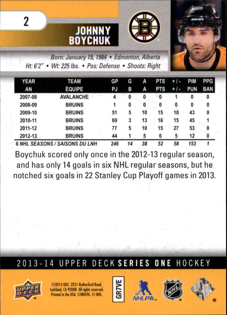 2013-14 Upper Deck #2 Johnny Boychuk back image