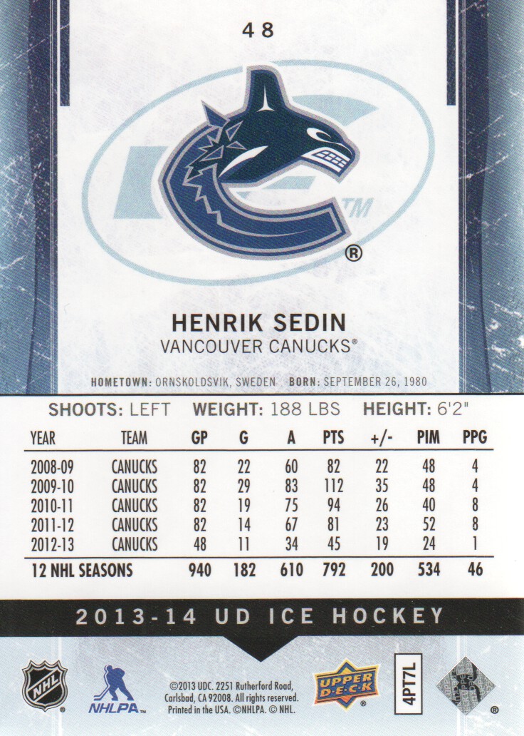 2013-14 Upper Deck Ice #48 Henrik Sedin back image