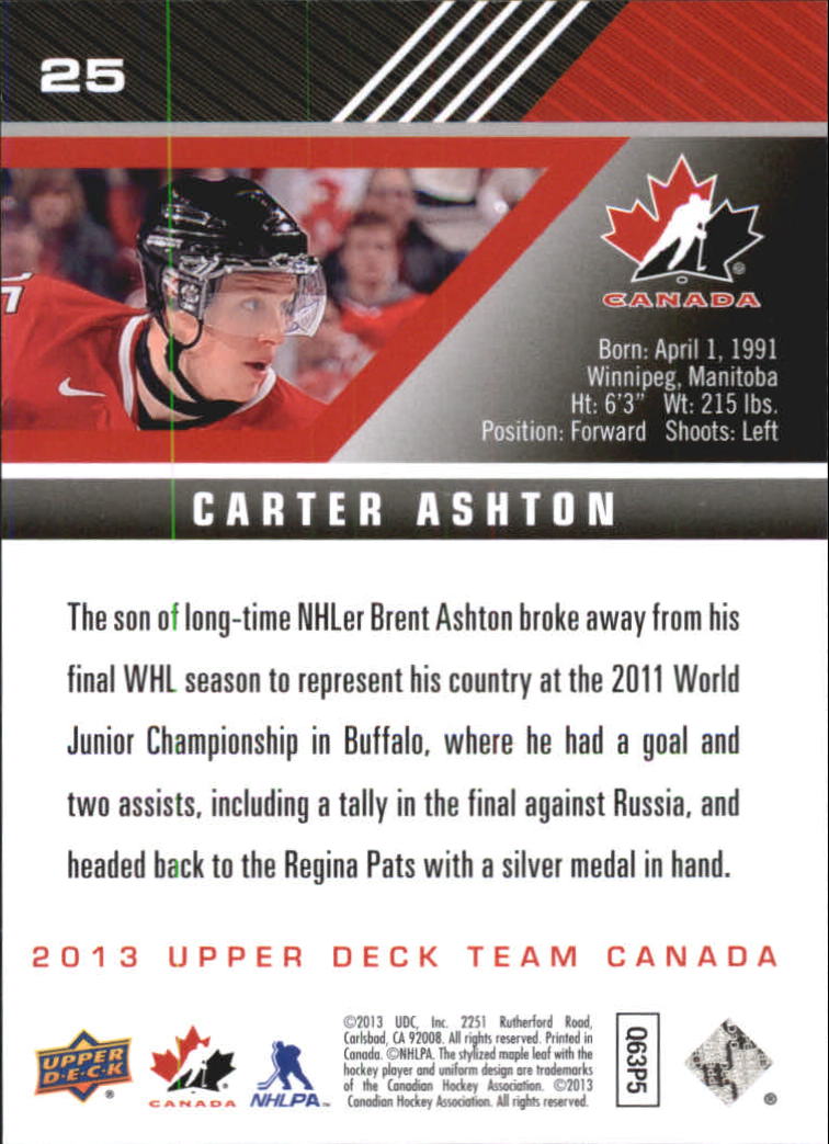 A2632- 2013-14 Upper Deck Team Canada Hk #s 1-220 -You Pick- 15+ FREE US SHIP - Picture 49 of 401