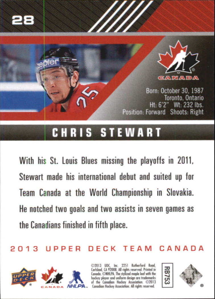 A2632- 2013-14 Upper Deck Team Canada Hk #s 1-220 -You Pick- 15+ FREE US SHIP - Picture 55 of 401