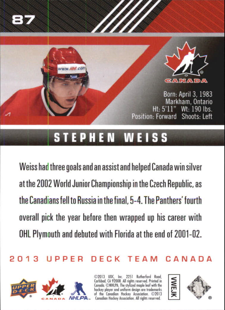 A2632- 2013-14 Upper Deck Team Canada Hk #s 1-220 -You Pick- 15+ FREE US SHIP - Picture 173 of 401