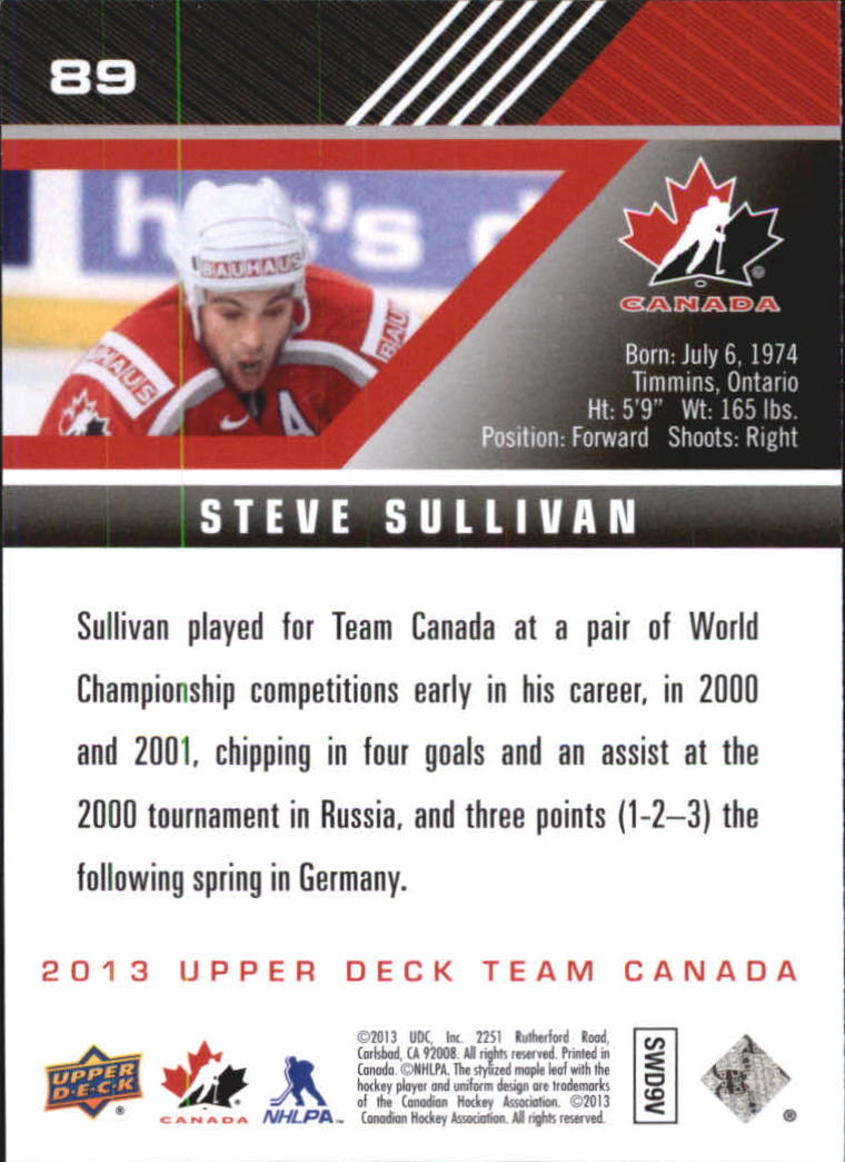 A2632- 2013-14 Upper Deck Team Canada Hk #s 1-220 -You Pick- 15+ FREE US SHIP - Picture 177 of 401