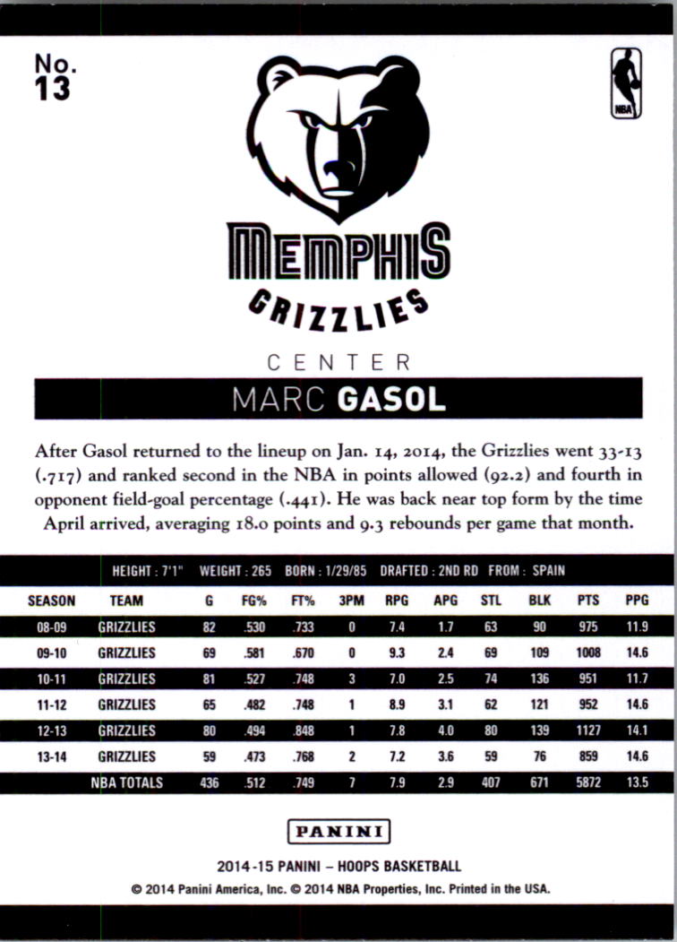2014-15 Hoops #13 Marc Gasol back image