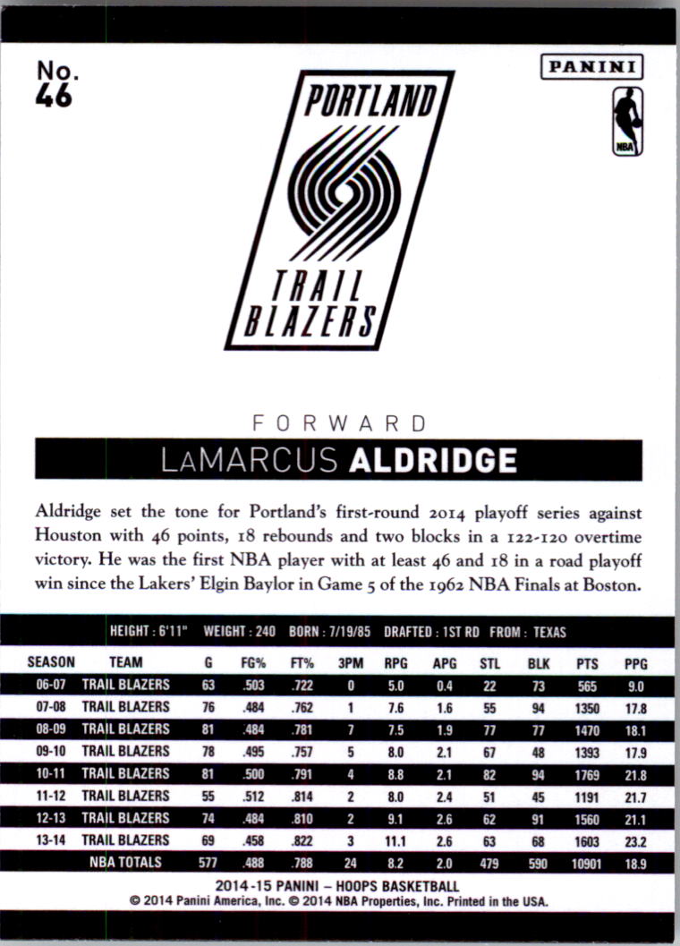 2014-15 Hoops #46 LaMarcus Aldridge back image