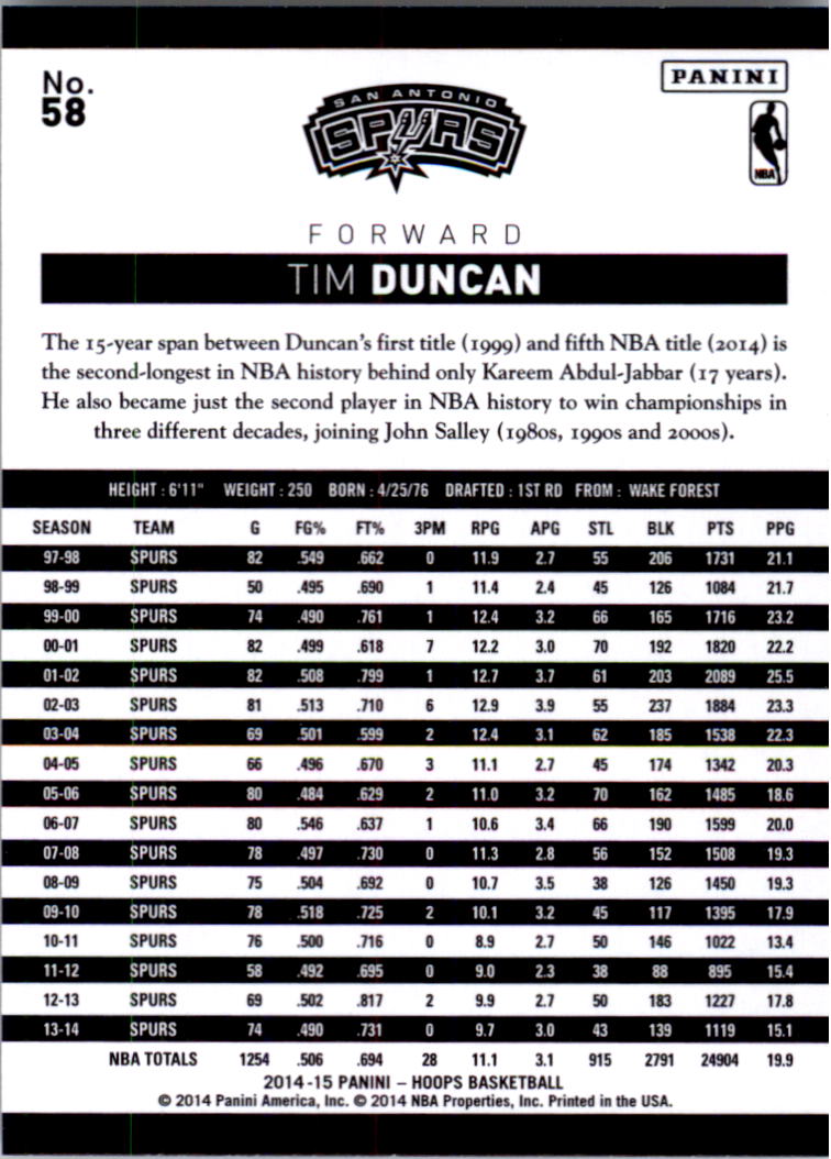 Tim Duncan cards (1998-2016) Spurs - You Choose - Bild 279 von 294