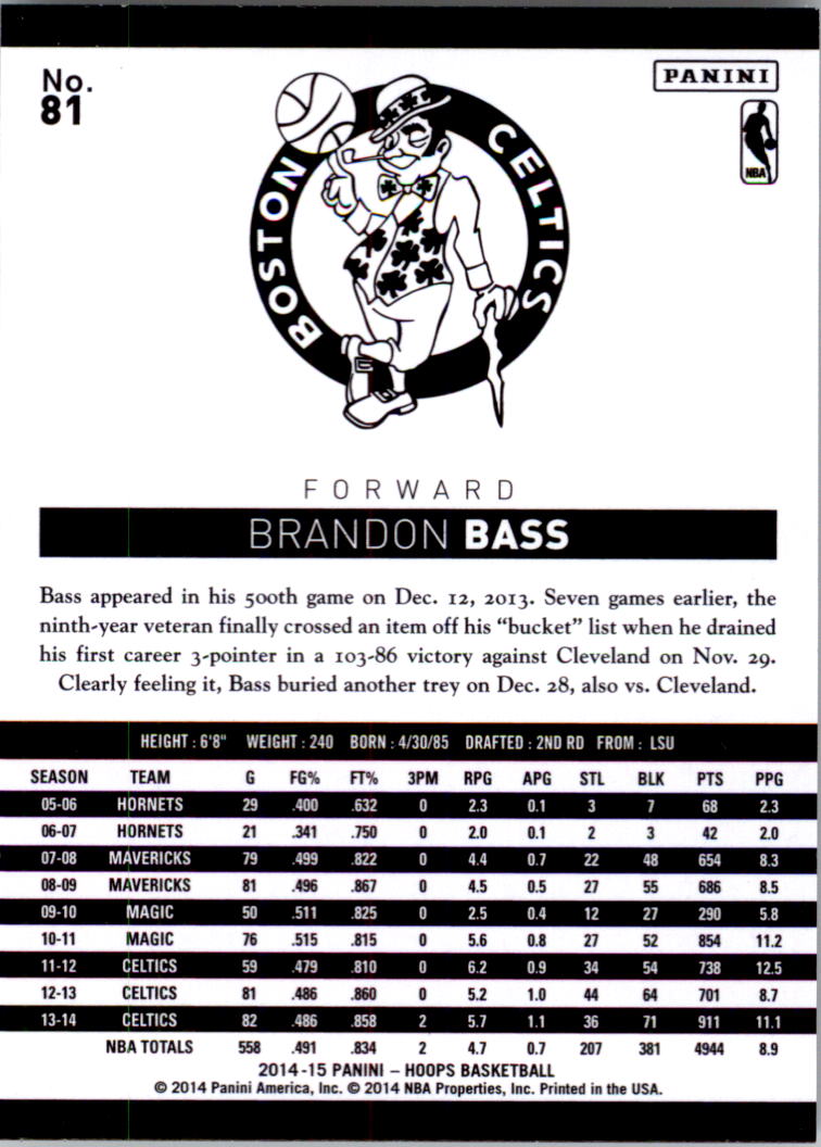 2014-15 Hoops #81 Brandon Bass back image