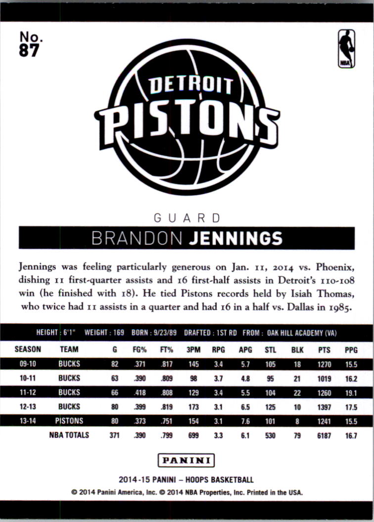 2014-15 Hoops #87 Brandon Jennings back image