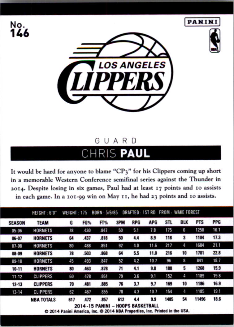 Chris Paul cards (2006-2023) Suns Thunder Rockets Clippers Hornets - You Choose - Picture 110 of 203